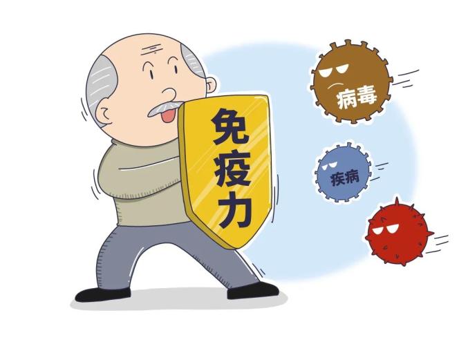 医生|阳后正气虚,乏力气短爱出汗?赠你一方,补气止汗 改善体质免复阳