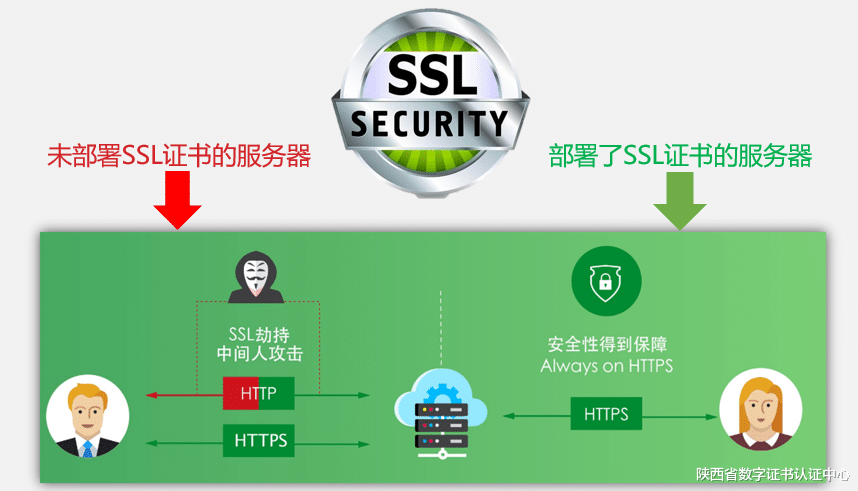 客户端|从邮件中提取的证书安装失败，无法安装？