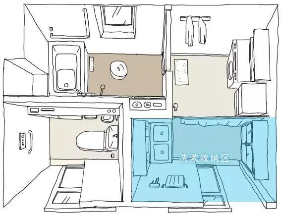 这样的卫生间才叫享受,颜值与实用兼具,看完想回家砸了重装!