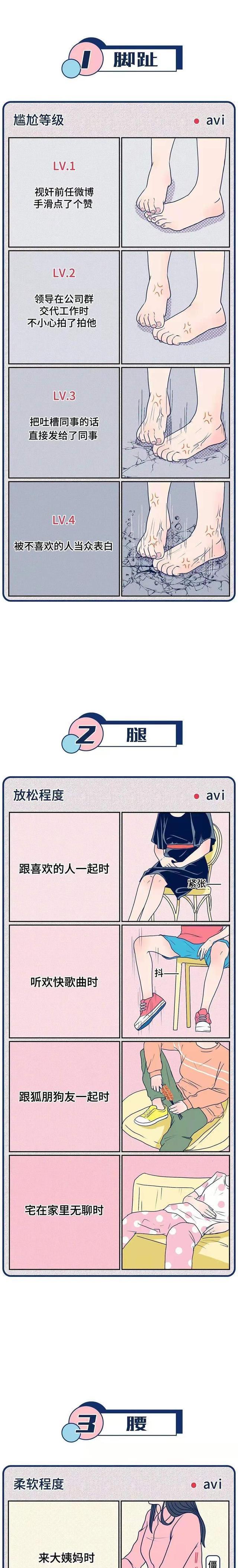 |经历过“脚趾抓地”的尴尬吗？通过身体微动作，洞察内心（漫画）