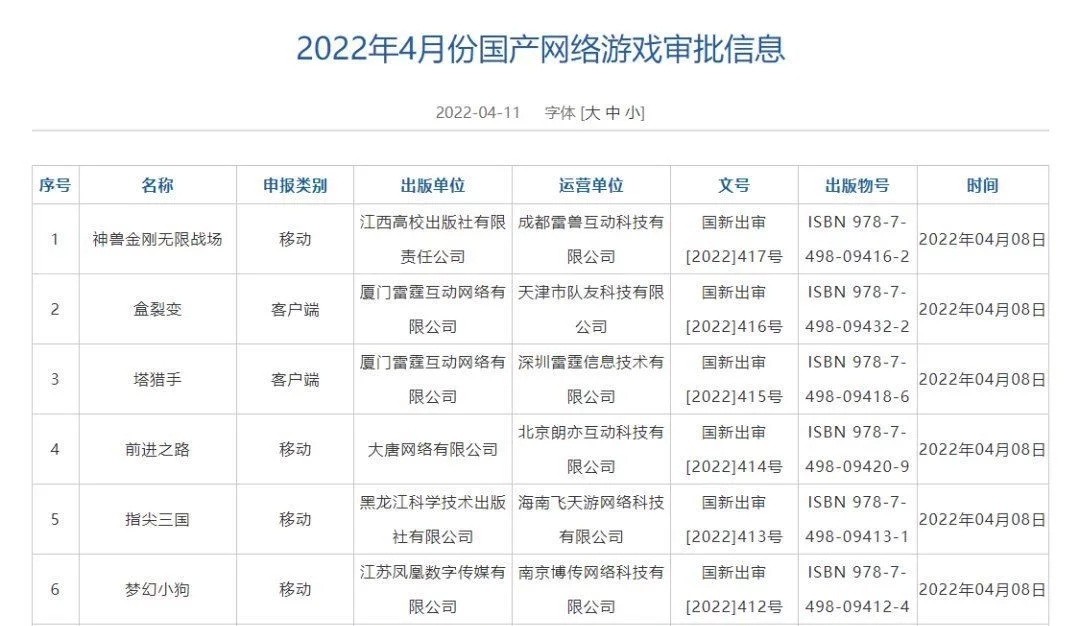 腾讯|这些大厂，在版号缺席的263天里，有哪些新变化？