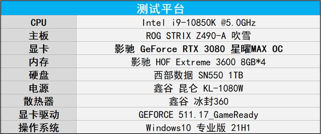 小米科技|影驰RTX 3080 星曜MAX OC评测:4K旗舰卡显存再升级