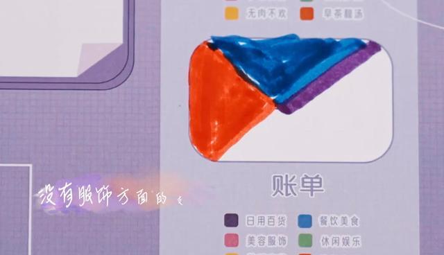 主持人|《喜欢你我也是3》7位嘉宾5位都不是素人?还有导演、10年主持人