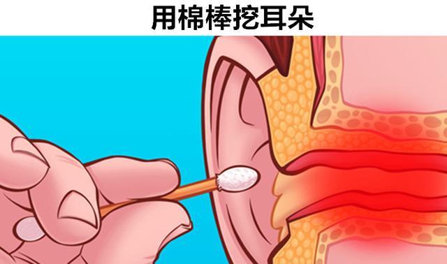 |许多人或许没有意识到，会给自己身体造成伤害的9件事情