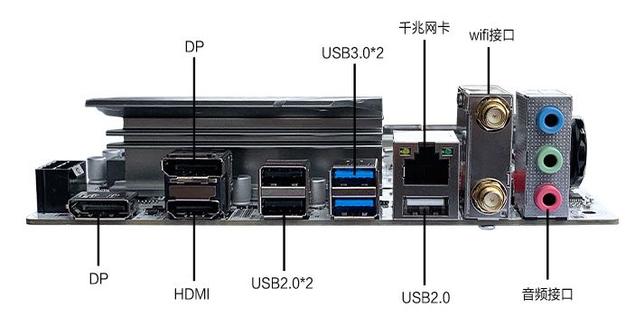 显卡|聊一款可以“提着走”的廉价12代小主机