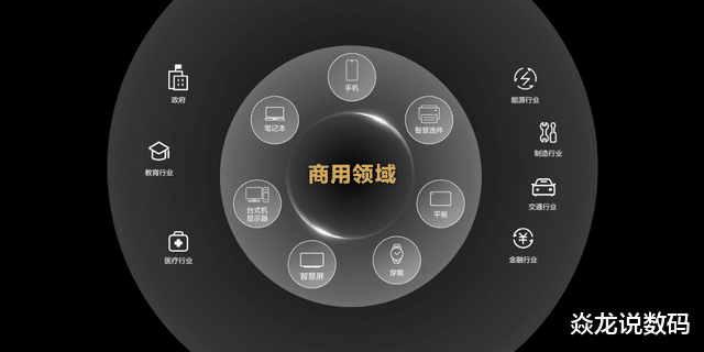 华为|办公产品智能化，华为发布商用办公新品