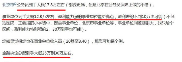 北京市|毕业生在北京工作,晒出“月薪”引发热议,揭露“精致者”的现状
