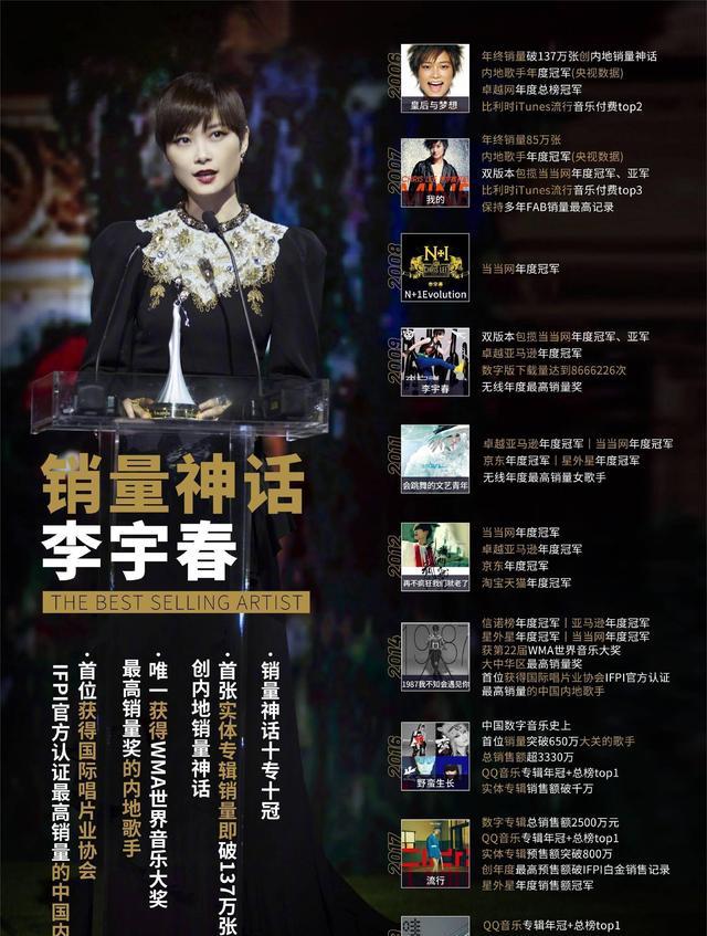 李宇春|《我们民谣2022》中,李宇春谈自己首次创作的经历,真情实感了