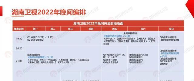 黄磊|《向往的生活6》下周录制，蘑菇屋建在海上，飞行嘉宾疑似已确定