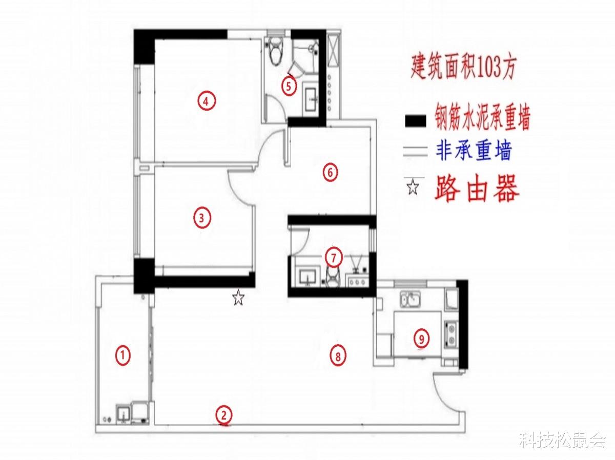红米手机|他们都说红米AX6000是路由学霸，实测干不过1堵承重墙