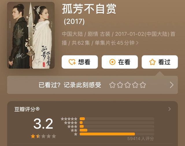 Angelababy|杨颖营业频率太高,粉丝:让姐姐休息一下,红血丝都出来了