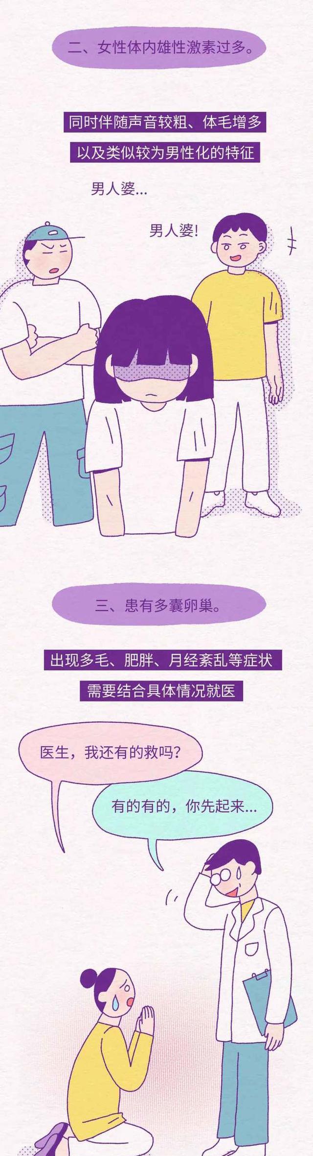 |女孩子有茂盛的“体毛”,是一种怎样的体验?(漫画揭晓答案)