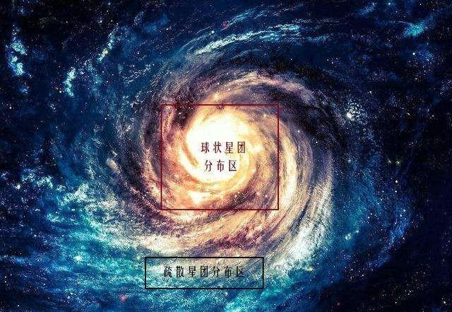 球状星团,似星非星,有何神奇之处?