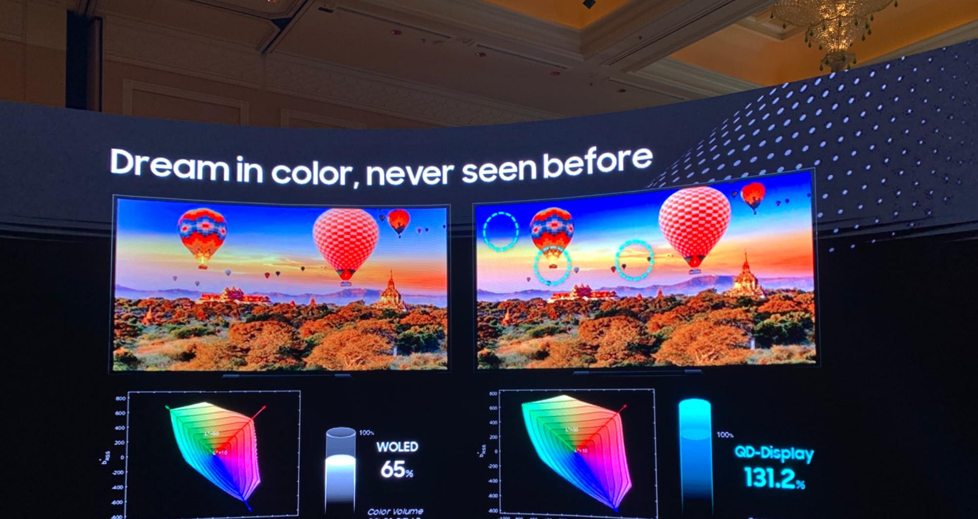 OLED|解密三星QD-OLED：比LG的OLED強在哪里？又有什么產品？