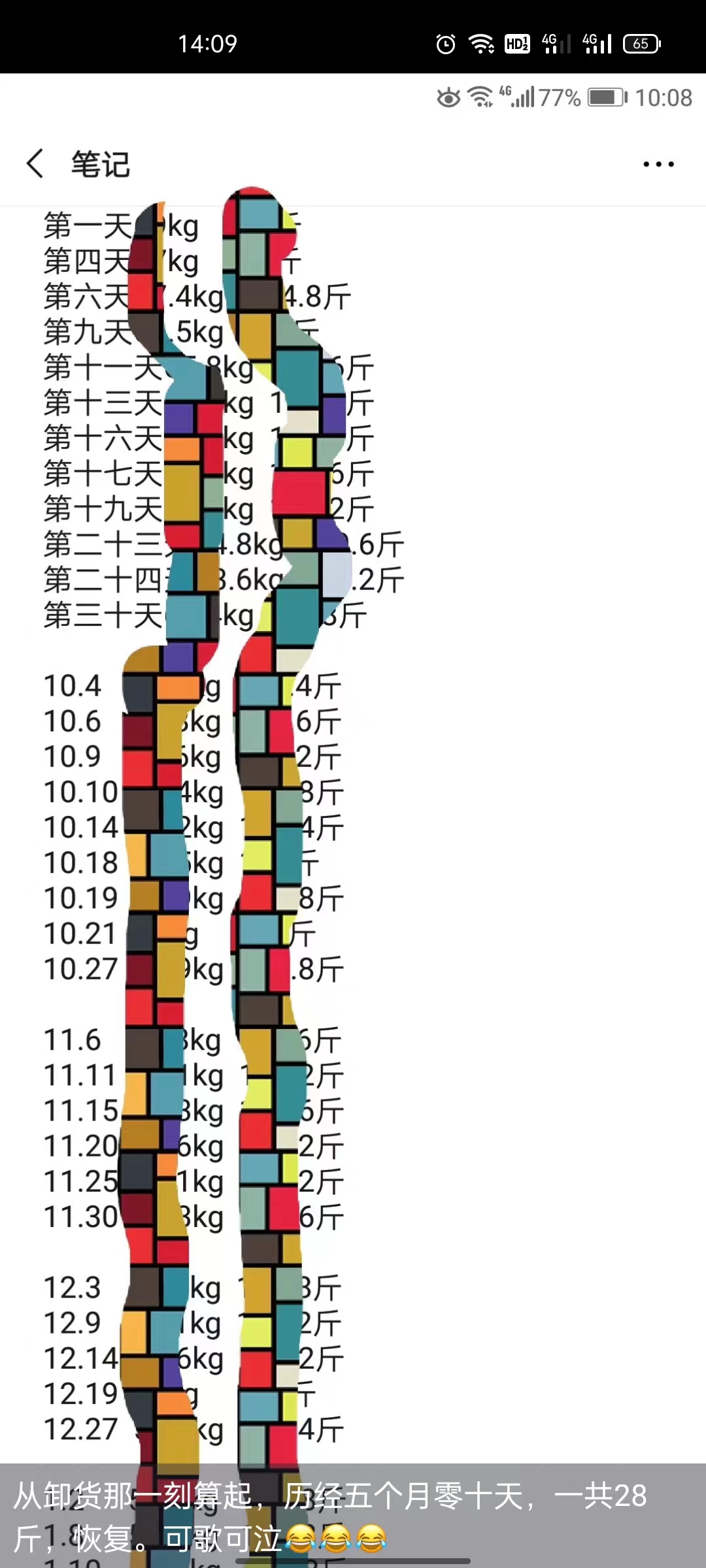 衣食住行 衣食住行——食物篇