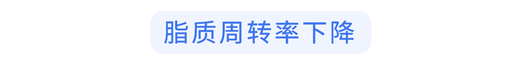 衰老|体内有癌，肚子先知？腹部若出现3个特征，可能是癌症前兆