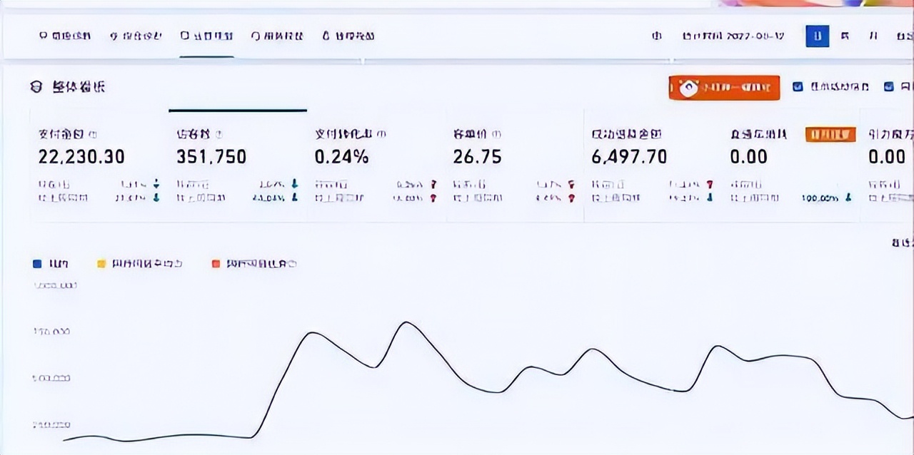 短视频|畅谈淘宝短视频带货发展前景，为什么它会成为大众创业的新商机？
