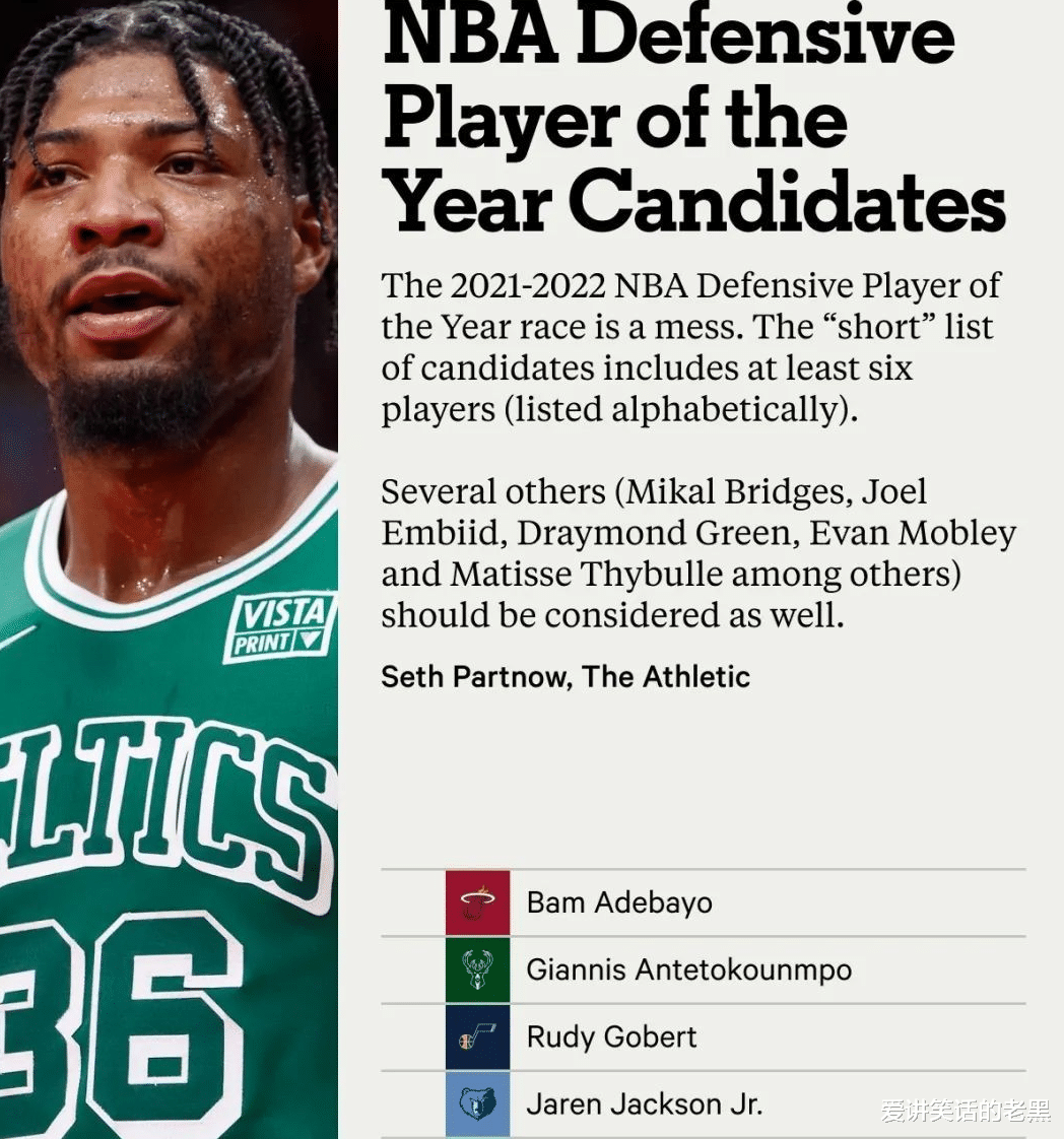 dpoy|DPOY最新榜单出炉！竞争真激烈啊！字母哥、戈贝尔互不相让