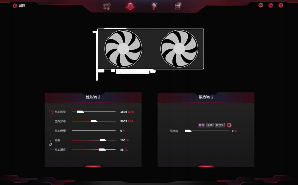 GPU|剑指8K游戏创作，消费级GPU新天花板亮相！iGame GeForce RTX 3090 Ti Neptune OC全面测试