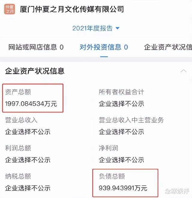 肖战|肖战工作室被曝负债千万，商业价值疑似存在水分，懂财务的都笑了