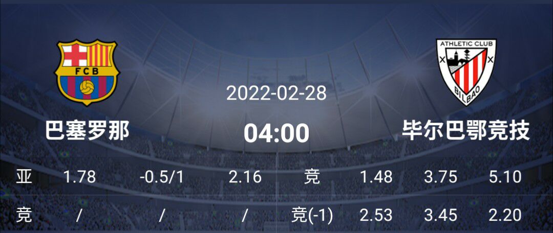 那不勒斯|拉齐奥 VS 那不勒斯相同命运谁能及时找回状态? 毕尔巴鄂是硬骨头？