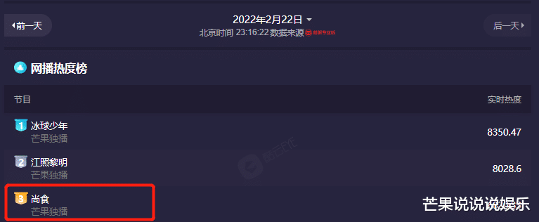 尚食|开播拿下热度第三，这8位配角比“意难平”CP更精彩，不追太可惜