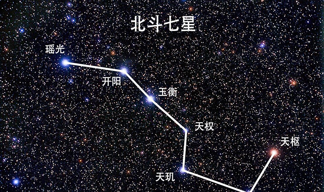 罕见!流星暴雨、七星连珠2022年接连出现,意味着什么?