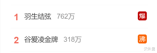 世界纪录|官宣！冬奥会新世界纪录诞生，网友却无视他，羽生失误仍热搜第1