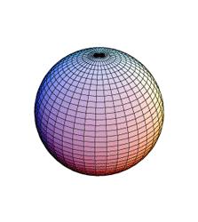 二维封闭是三维球体,三维封闭是四维超球体,请问宇宙是封闭的?