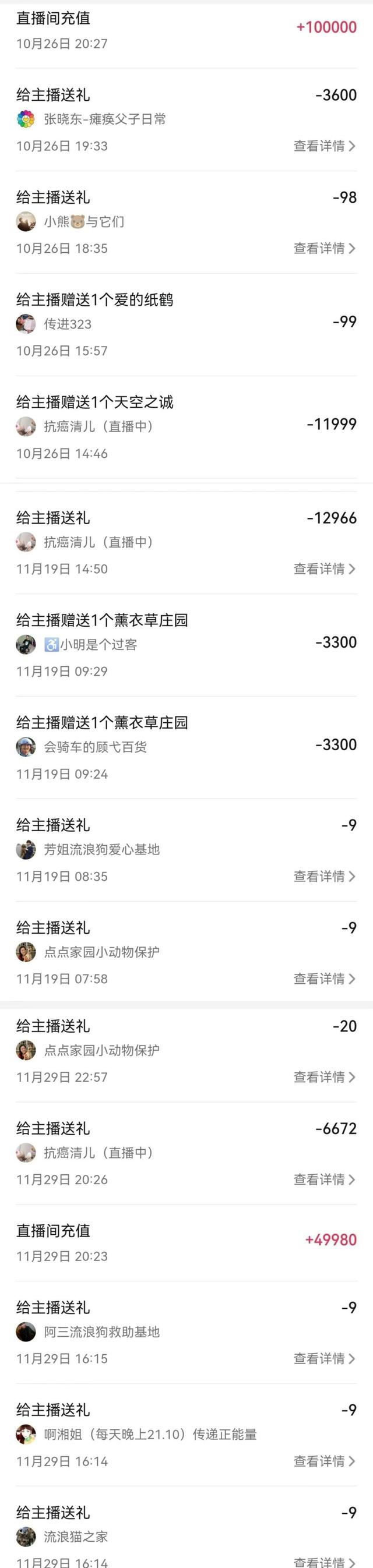 肖战|“肖战老婆”身份不简单，打赏花了1100万元，那她给肖战打赏过吗