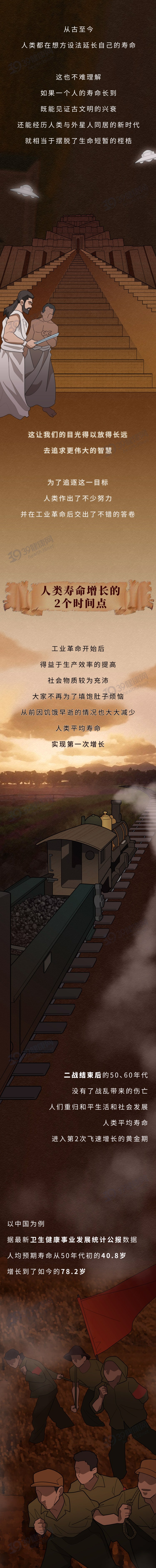 122岁是生命极限?人类有可能突破寿命天花板吗?