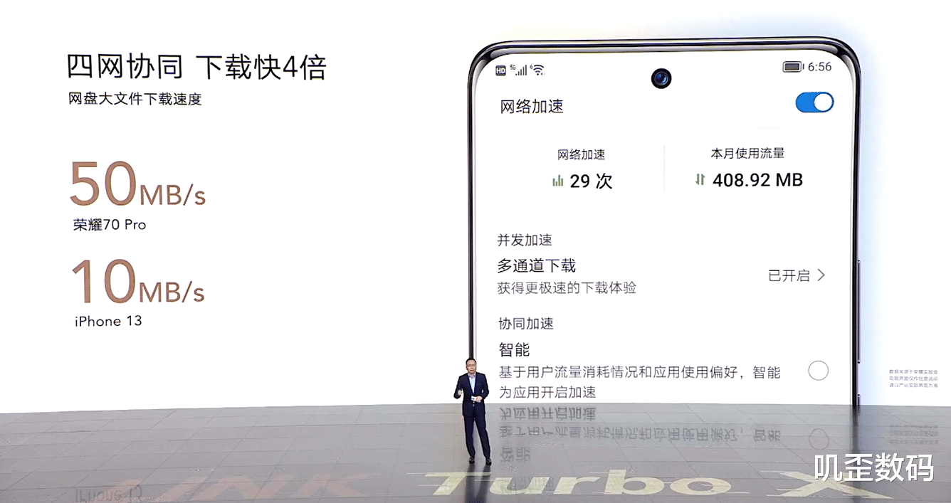 荣耀70|荣耀70系列正式发布，全球首发索尼IMX800, 2699元起