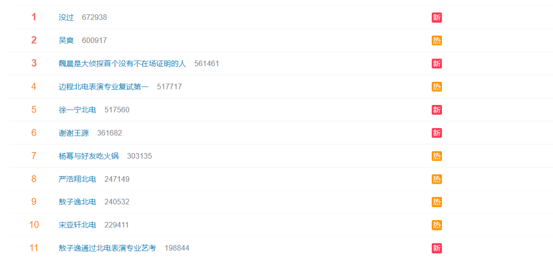 任敏|“爆红”后滤镜碎一地!都说他好下头?