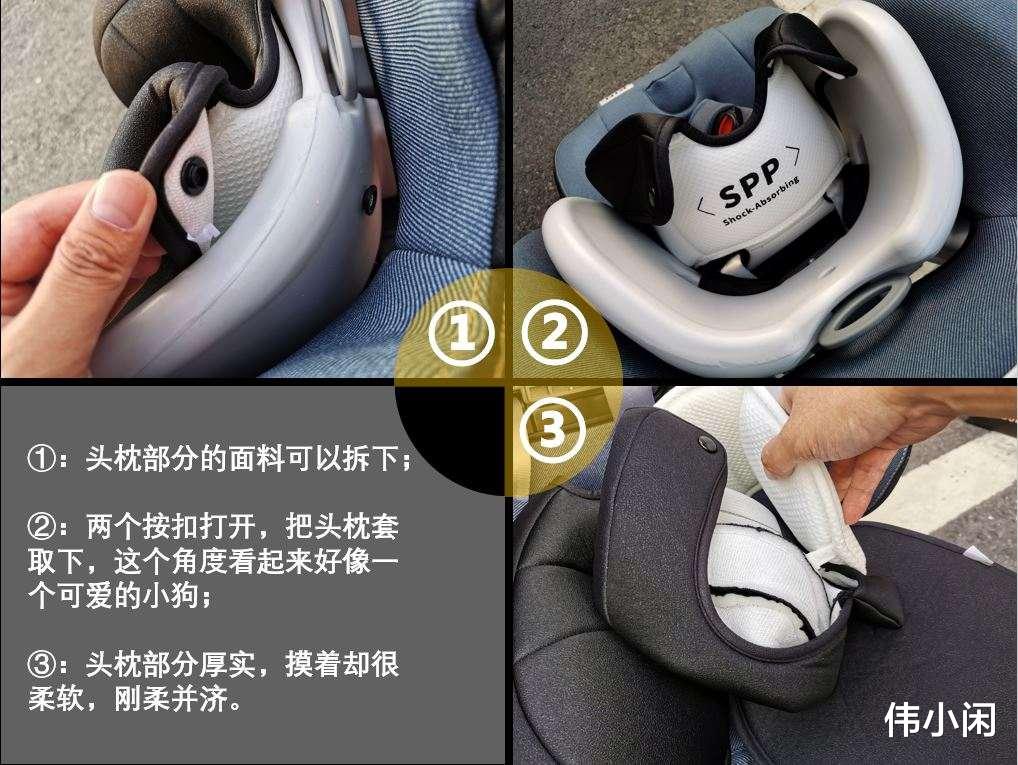 智慧屏|这一份常用车品合集要收好，总能找到你想要的