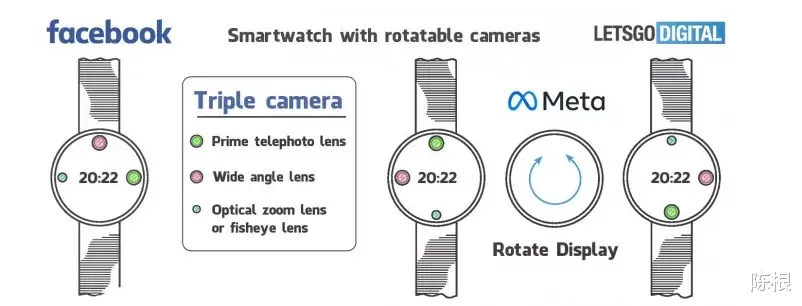 meta|陈根：Meta或将发布新专利，为元宇宙助力