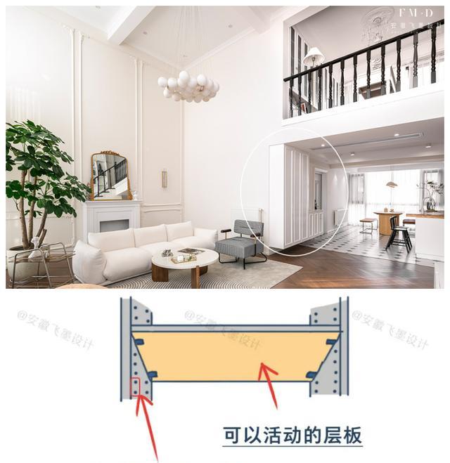 新房入住一年,细数踩过的装修坑,决定总结出标准模板,争取避开