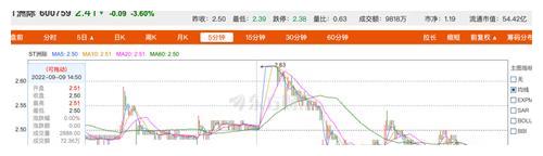 阚清子|演员亲述脱口秀幕后：入行门槛极低，行业亟需规范