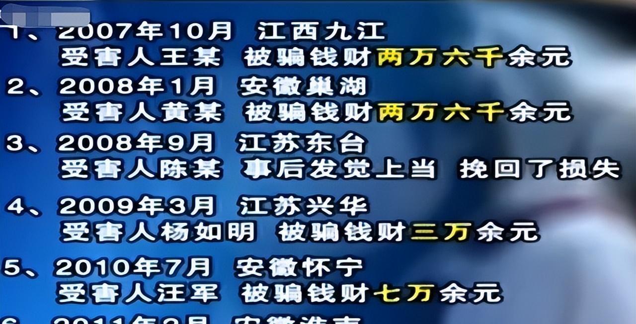 2010年,小伙寻找失联娇妻,不料蹦出多名男子争抢:我才是她丈夫