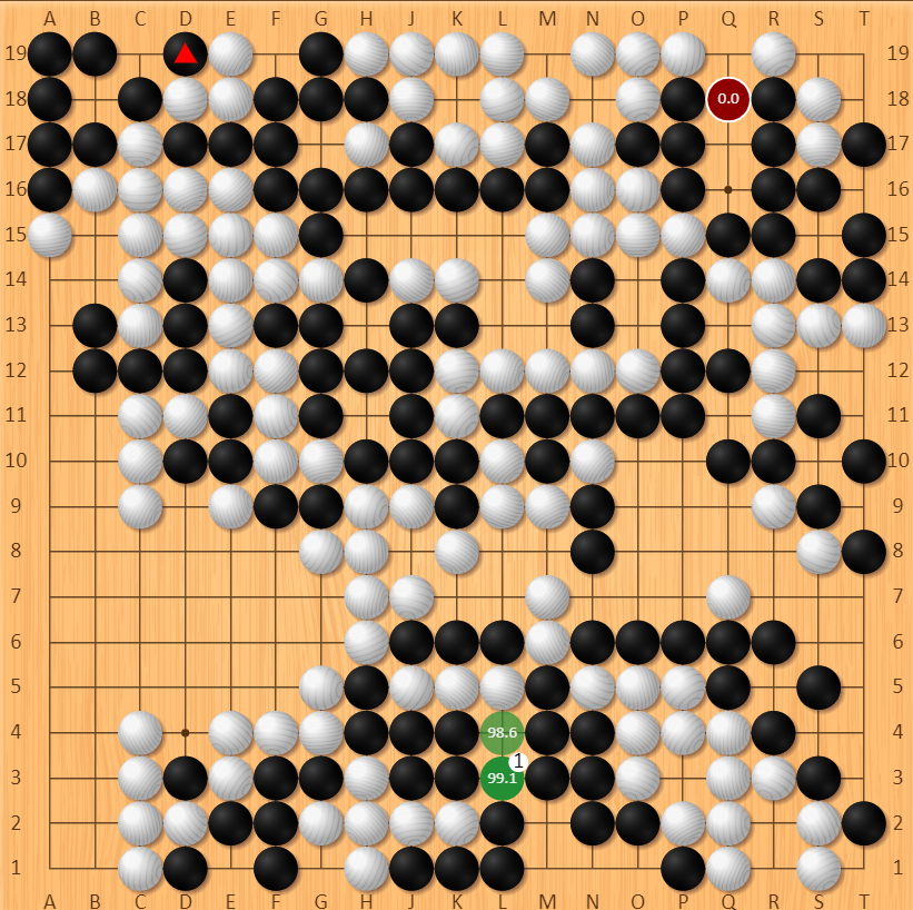 朴廷桓|2022年才过去19天，围棋年度第一巨勺诞生，陈贤掉99.1%的胜率