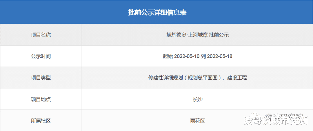 旭辉，为何在雨花区上河城章两安项目股权中隐身？|独家观察24