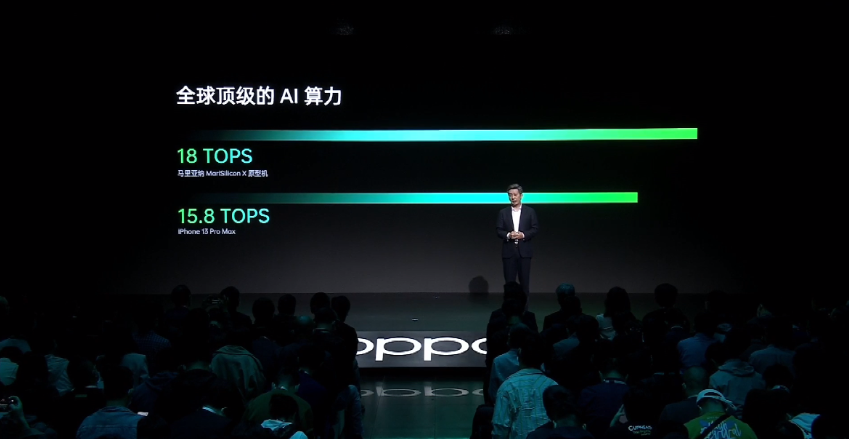 高通骁龙|搭载自研芯片，OPPO Find X5 Pro成开学季爆款？