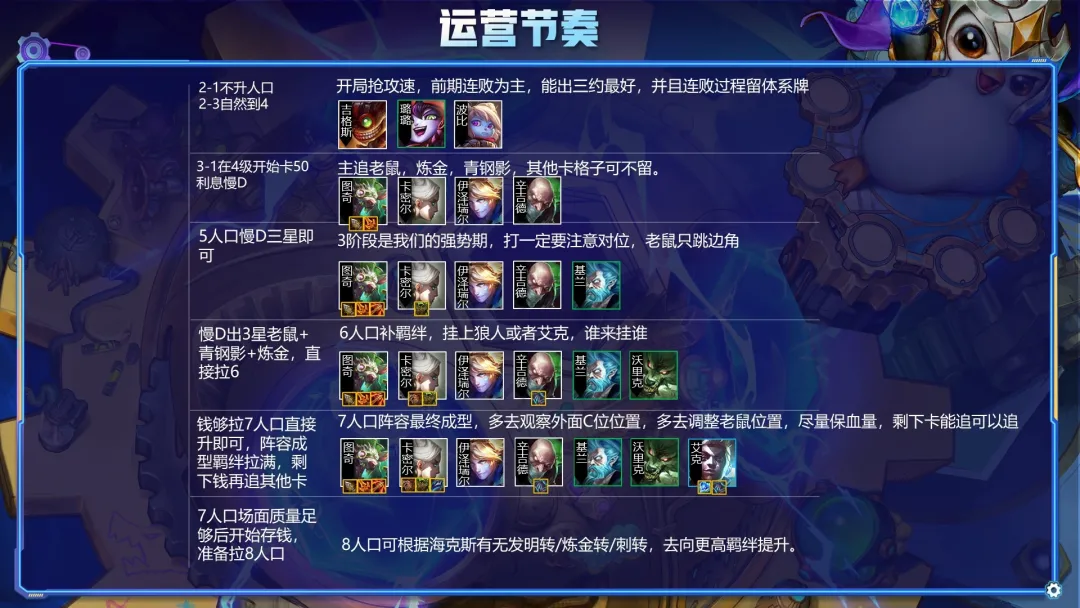 七雄争霸|云顶双人上分新思路：圣盾大嘴+拼多多老鼠 双赌绝配 统治战场！