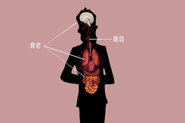 艾灸|男性到了50岁,若能躲开三种病,你可能就是传说中“长寿体质”