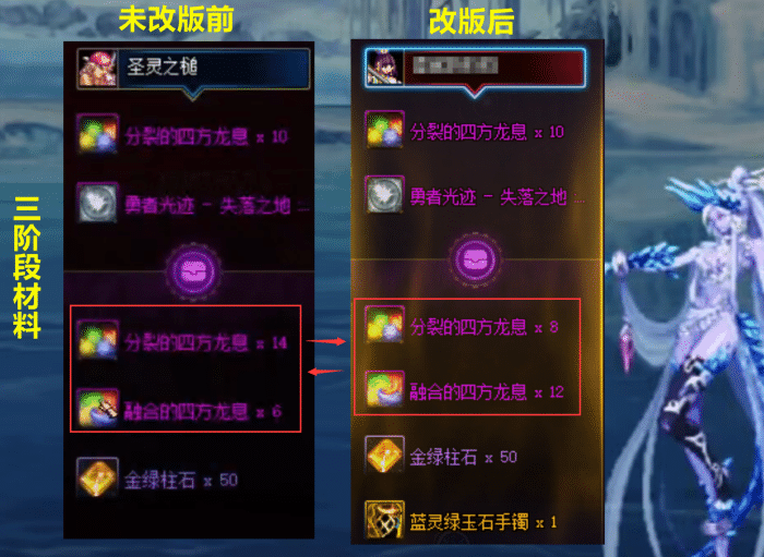 DNF：22号四大高级地下城调整！1个周常本更新，3大副本优化减负