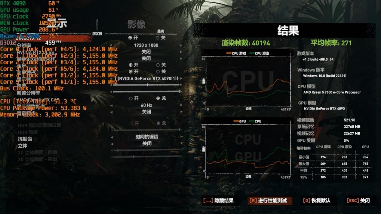 锐龙5|锐龙5 7600搭配技嘉B650主板性能测试：千元CPU性价比之选？