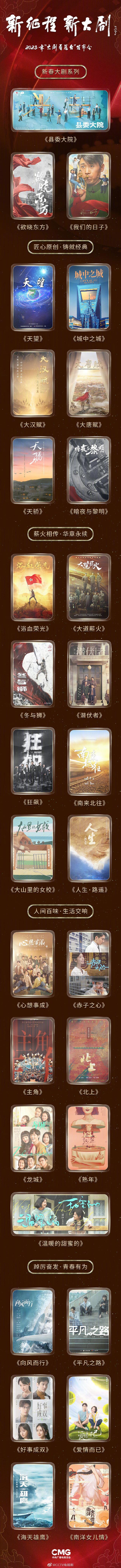 央视|央视2023片单：胡歌 张嘉益 黄晓明 白敬亭 陈晓 毛晓彤 王凯 吴磊 宋茜