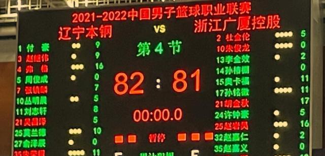 辽篮|辽篮700天后主场首秀，主帅合格吗？让3大主力3杀广厦，值得激赞