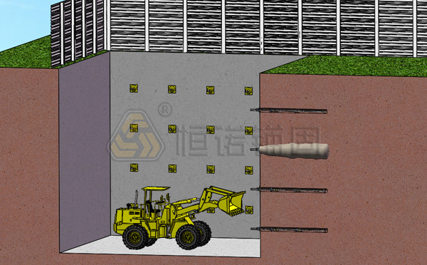 购房置业|回填土基坑边坡支护方法，自钻式中空注浆锚杆支护工艺