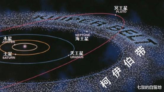 冥王星到底做错了什么，为什么会被踢出第九大行星？它有多可怕？