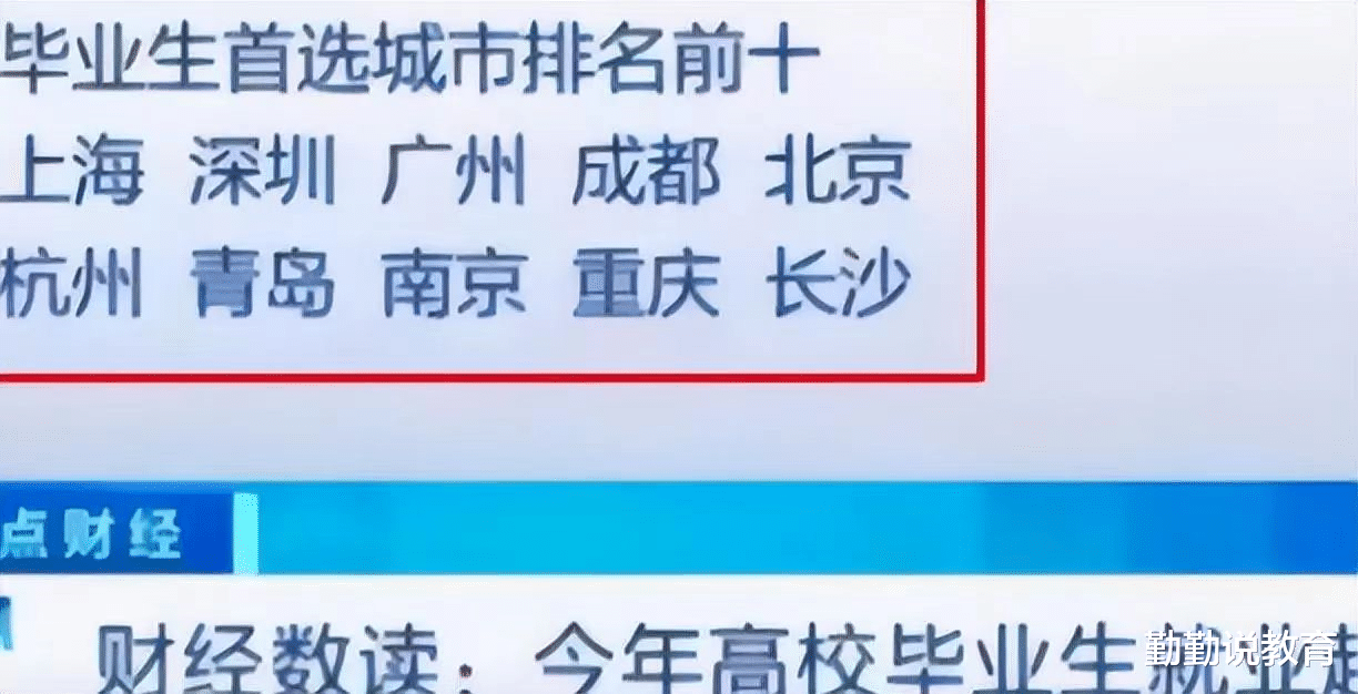 “我熬不住先撤了”,北漂三年没穿过超300元的衣服,选择回村